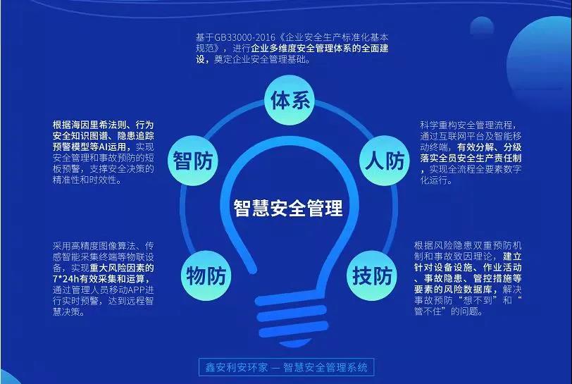 山西省應(yīng)急管理廳組織開展凍融期地質(zhì)災(zāi)害應(yīng)急檢查