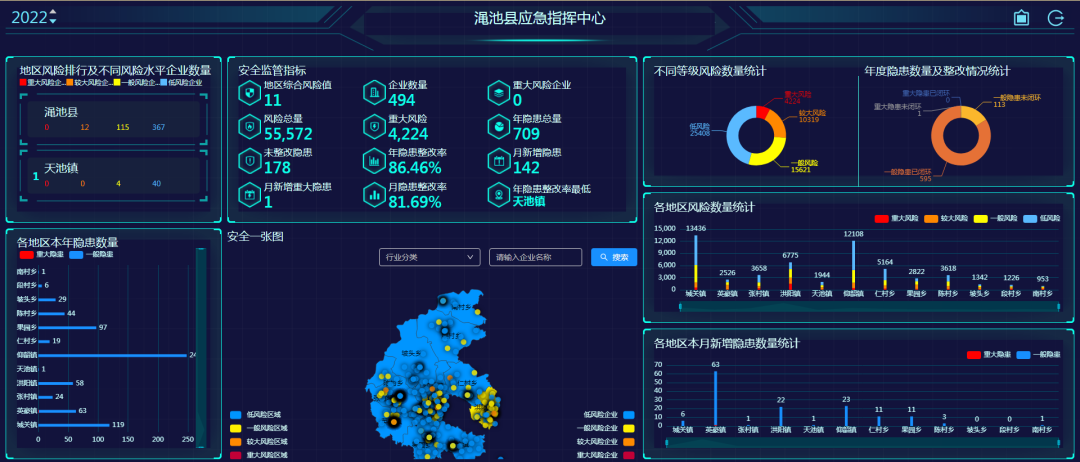 創(chuàng)新安全托管服務(wù)模式，構(gòu)建新時代基層安全網(wǎng)格化管理新格局